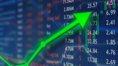 El riesgo país se derrumbó casi 400 puntos y cerró en 708