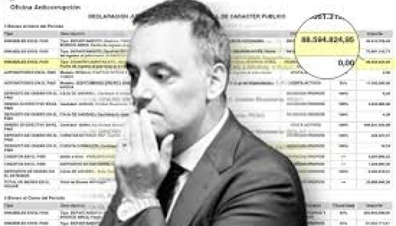 Las inconsistencias, agregados y rectificaciones con las que Adorni intentó justificar el aumento de sus bienes y nivel de gastos