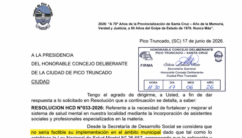 SALUD MENTAL EN CRISIS: EL INTENDENTE LE DA LA ESPALDA A UNA DEMANDA URGENTE DE LA COMUNIDAD