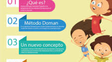 Elisa Guerra y el Método Filadelfia: ¿la lectura temprana es la clave para la crisis educativa?