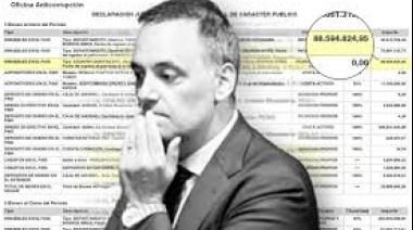 Las inconsistencias, agregados y rectificaciones con las que Adorni intentó justificar el aumento de sus bienes y nivel de gastos