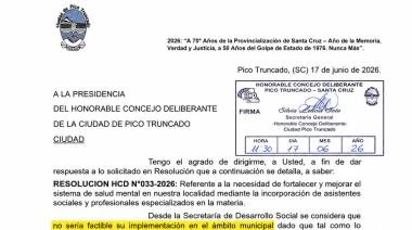 SALUD MENTAL EN CRISIS: EL INTENDENTE LE DA LA ESPALDA A UNA DEMANDA URGENTE DE LA COMUNIDAD