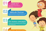 Elisa Guerra y el Método Filadelfia: ¿la lectura temprana es la clave para la crisis educativa?