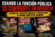 Cuando la función pública se convierte en negocio: alimentos, tarjetas sociales y el intento permanente de borrar responsabilidades